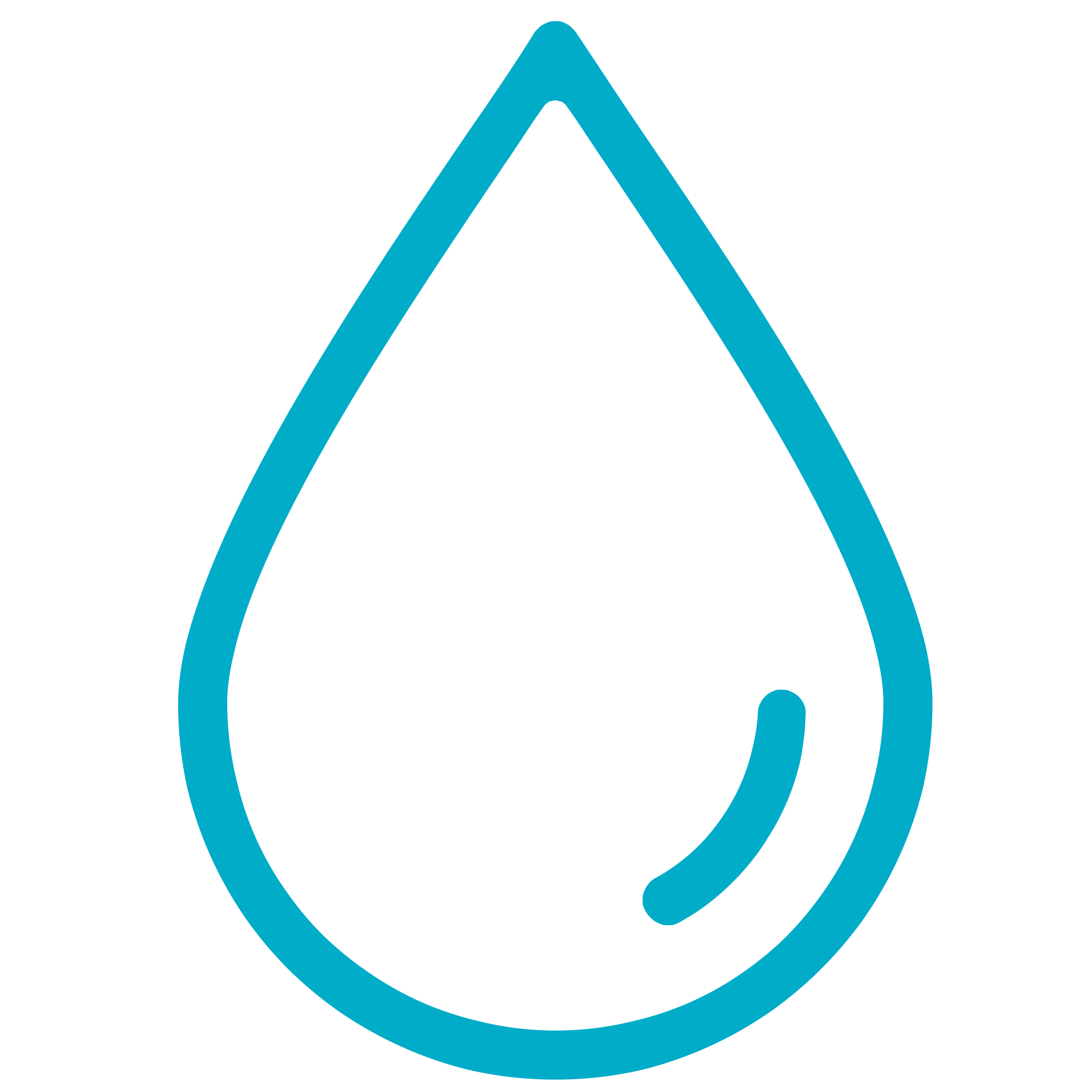 Water Utilities